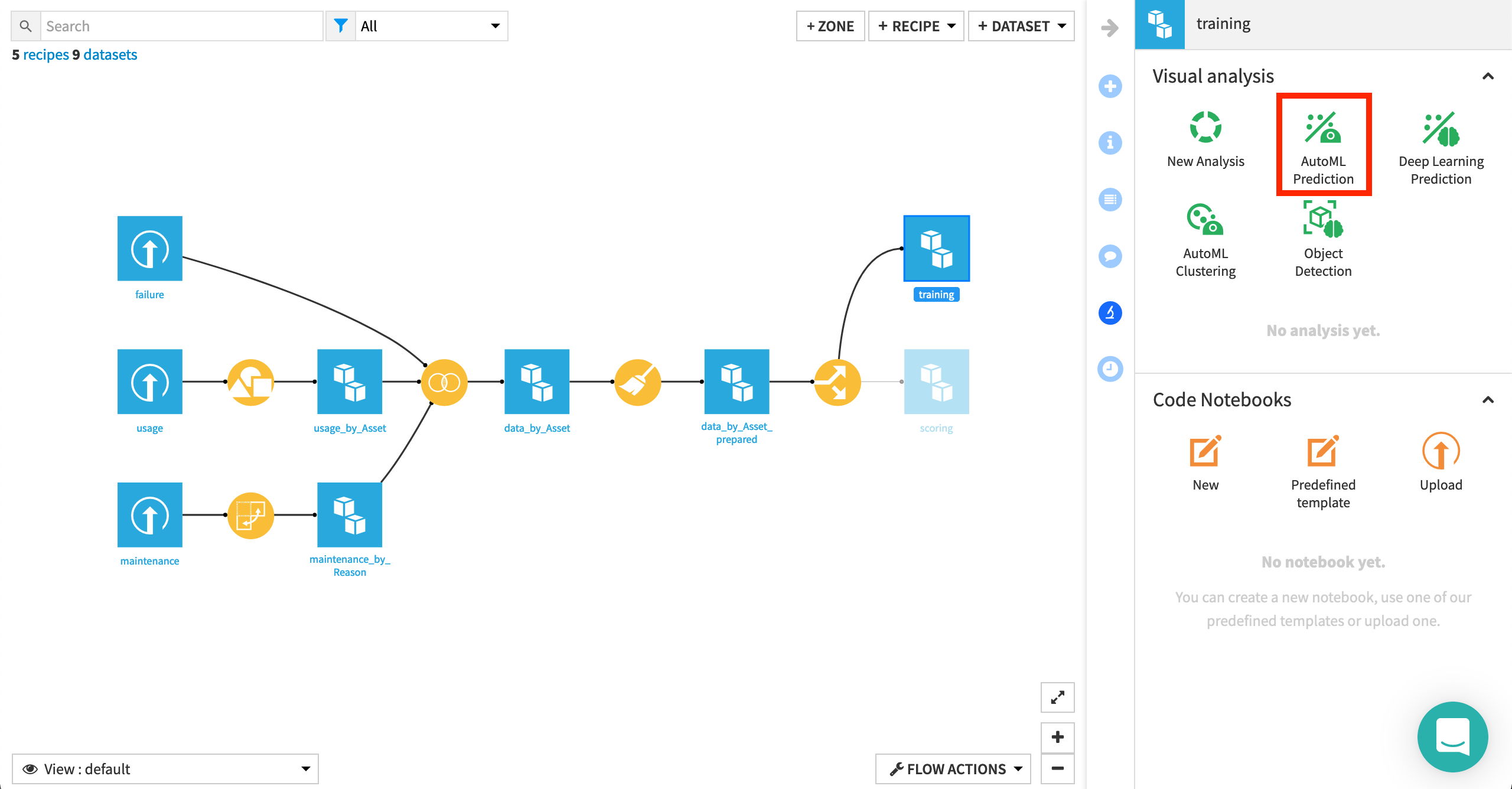 Dataiku screenshot for creating a new AutoML prediction task.