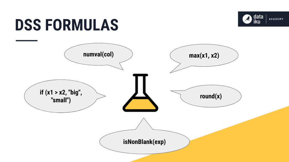 ../../../_images/prepare-formulas-slide.png