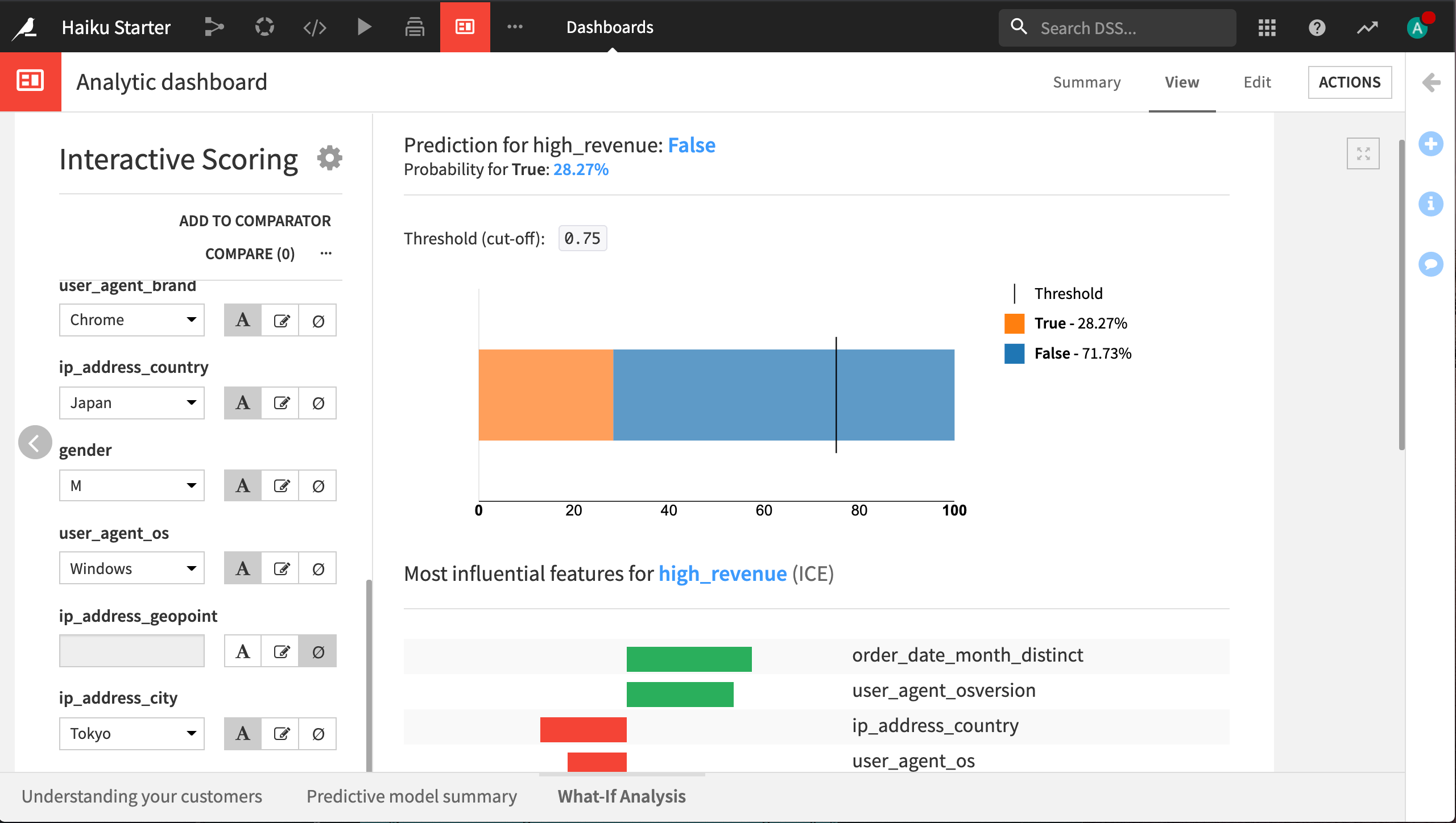 Dashboard slide containing an interactive scoring tile for what-if analysis, with custom values shown