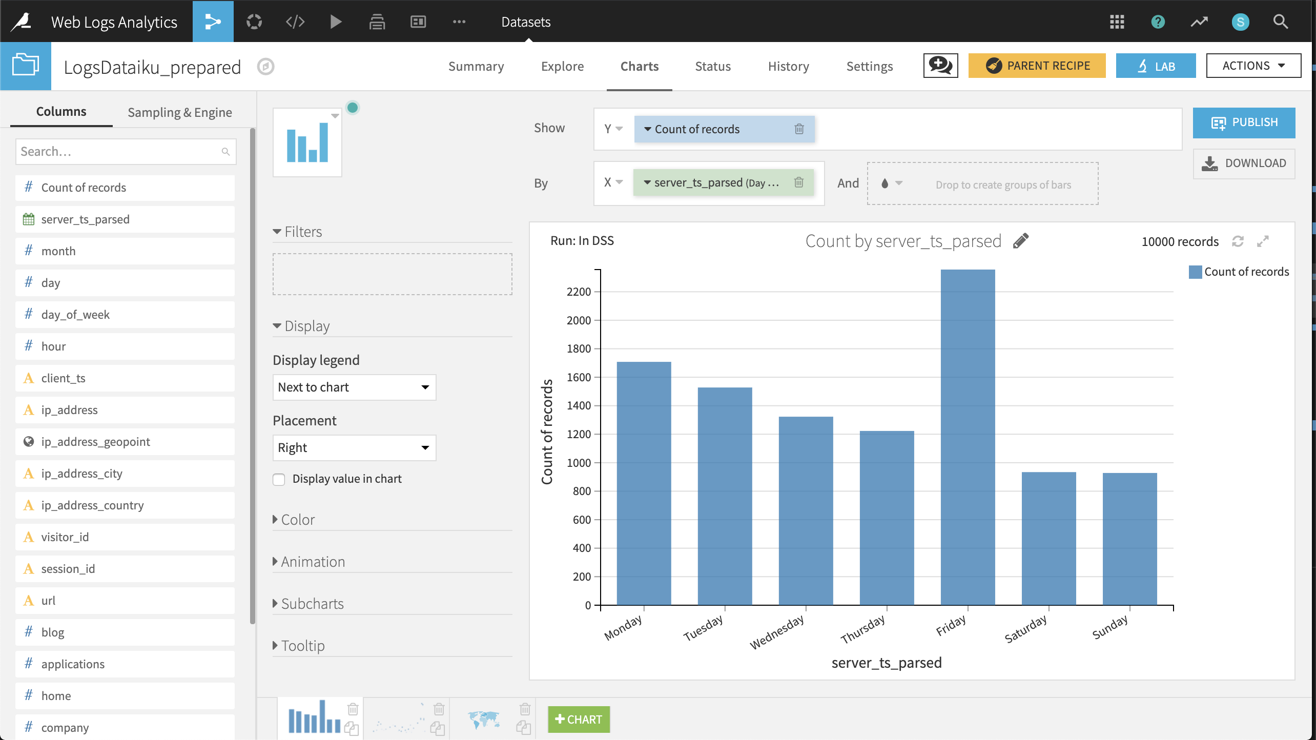 ../../../_images/LogsDataiku_prepared-visualize.png