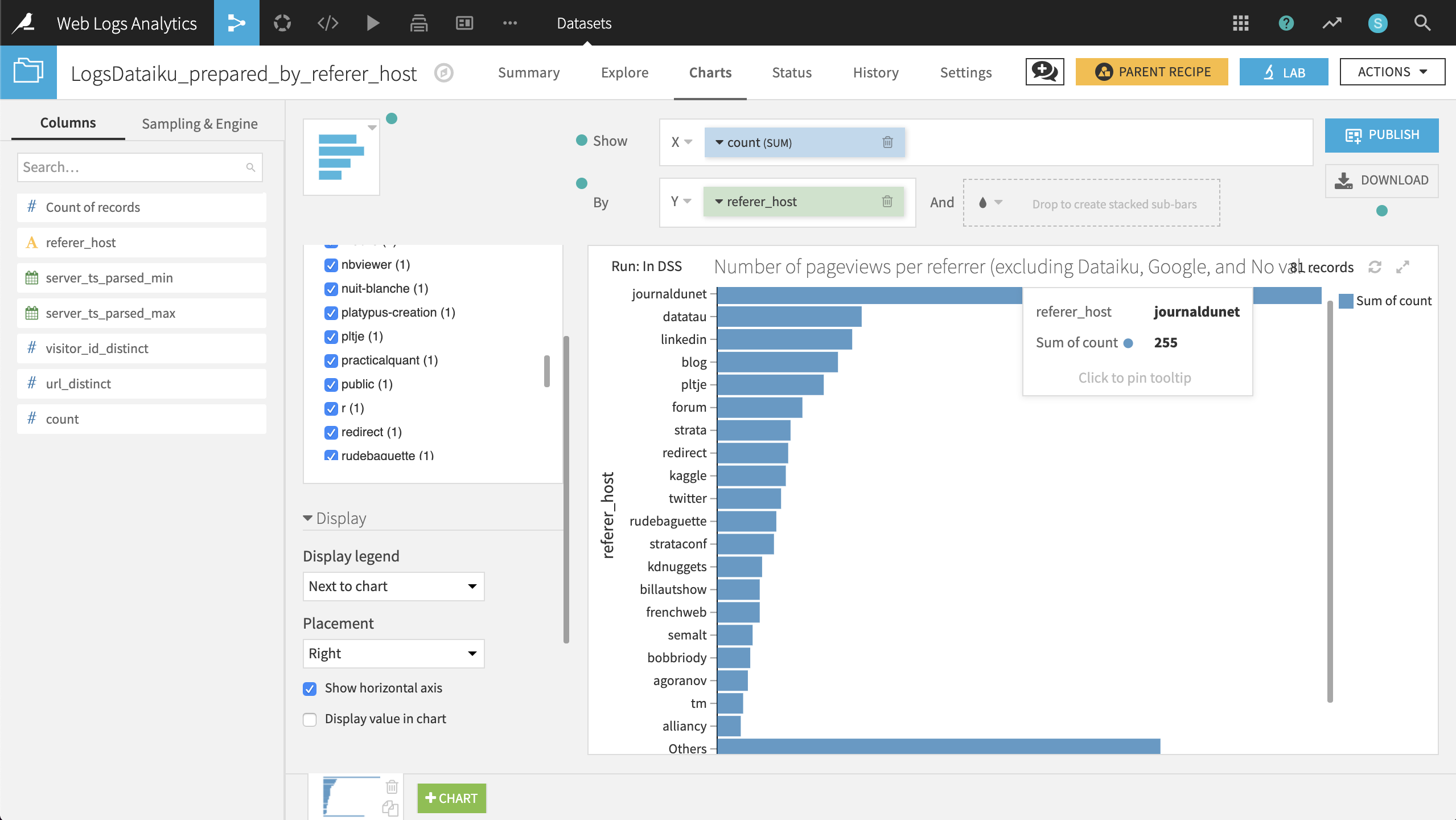 ../../../_images/LogsDataiku_prepared_by_referer_host-visualize.png
