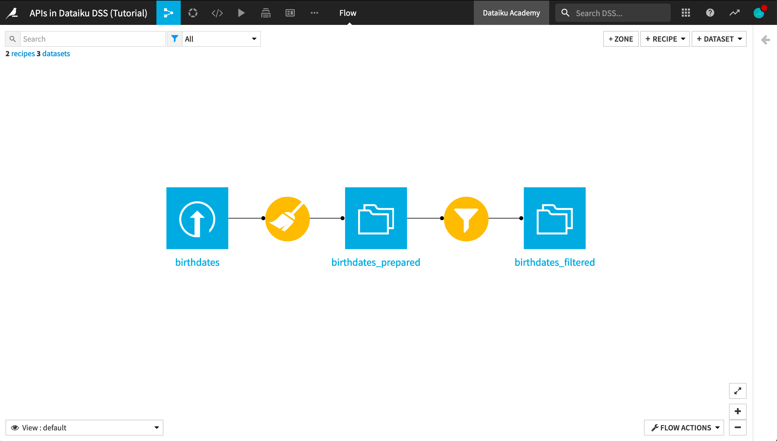 Dataiku screenshot of the flow for this tutorial.