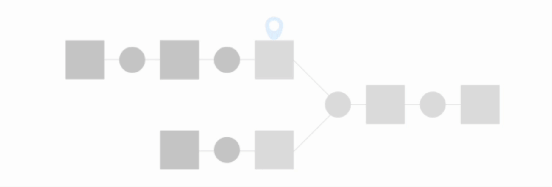 Slide showing Flow items that build when you run downstream recipes.