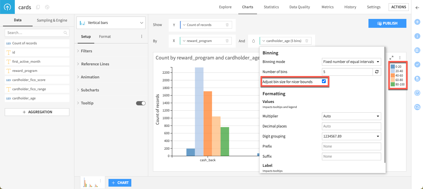 Dataiku screenshot of some options used to customize a chart.