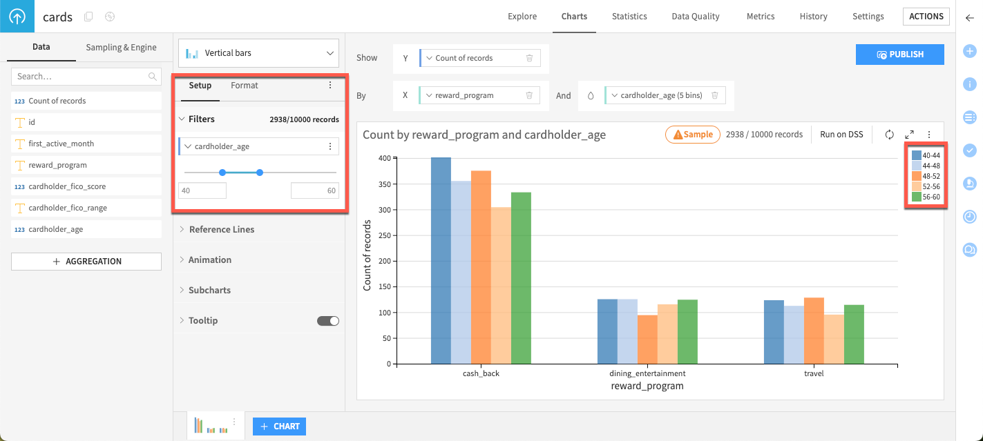 Dataiku screenshot of filters added to a chart.