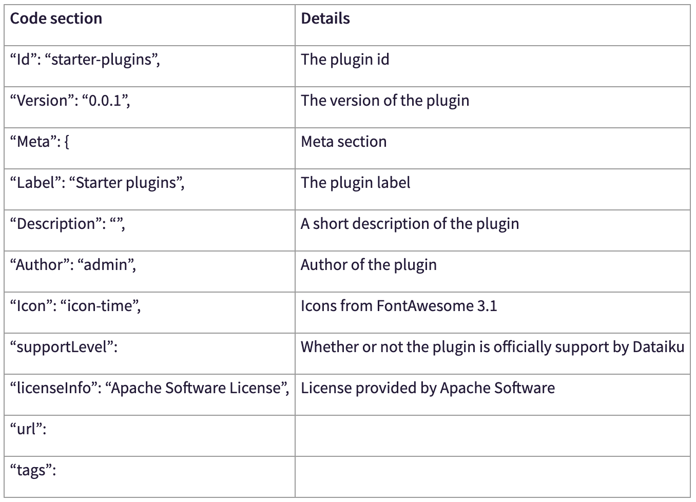 ../../_images/code-section.png