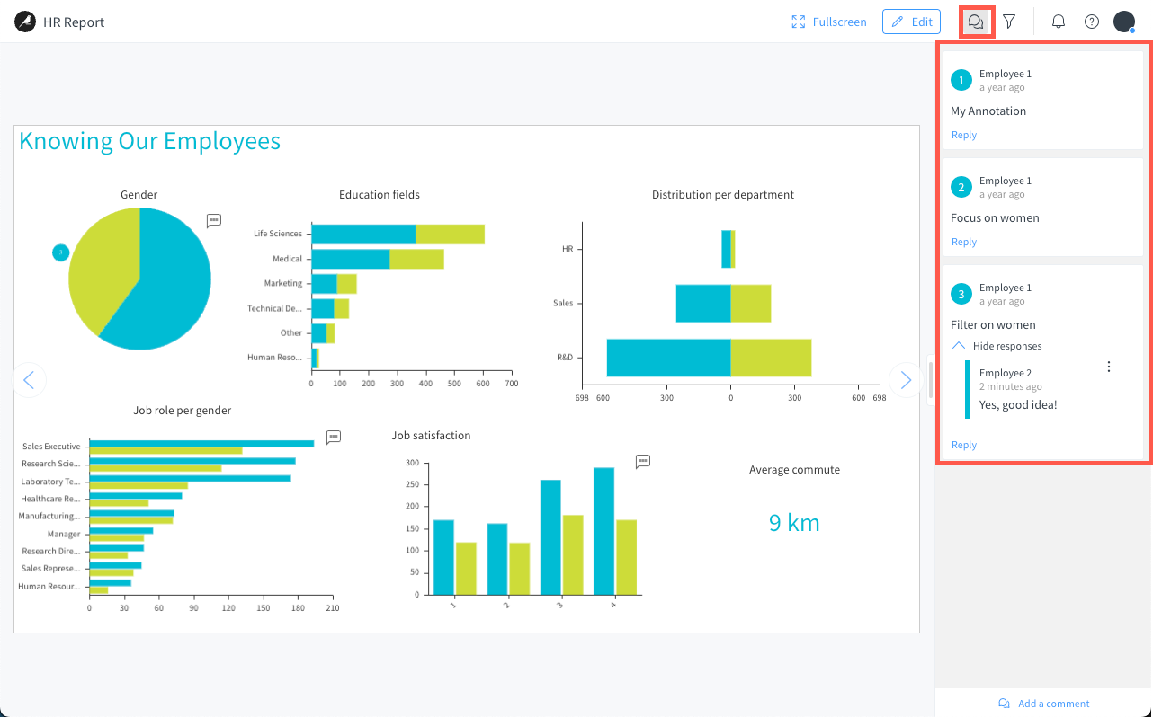 Dataiku screenshot of a story in view mode with a comment shared.
