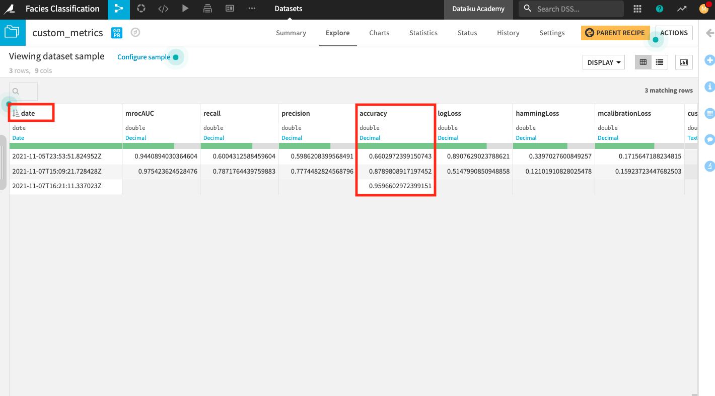 Explore tab of the custom_metrics dataset.
