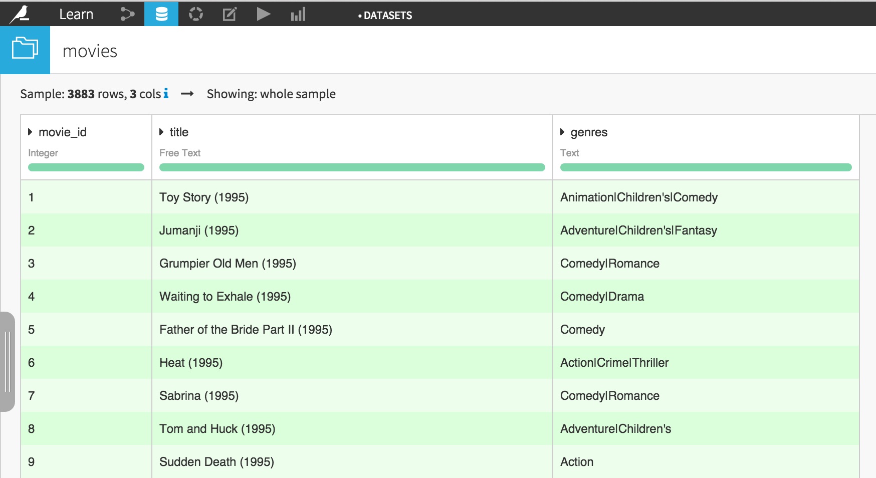 "Movies dataset"