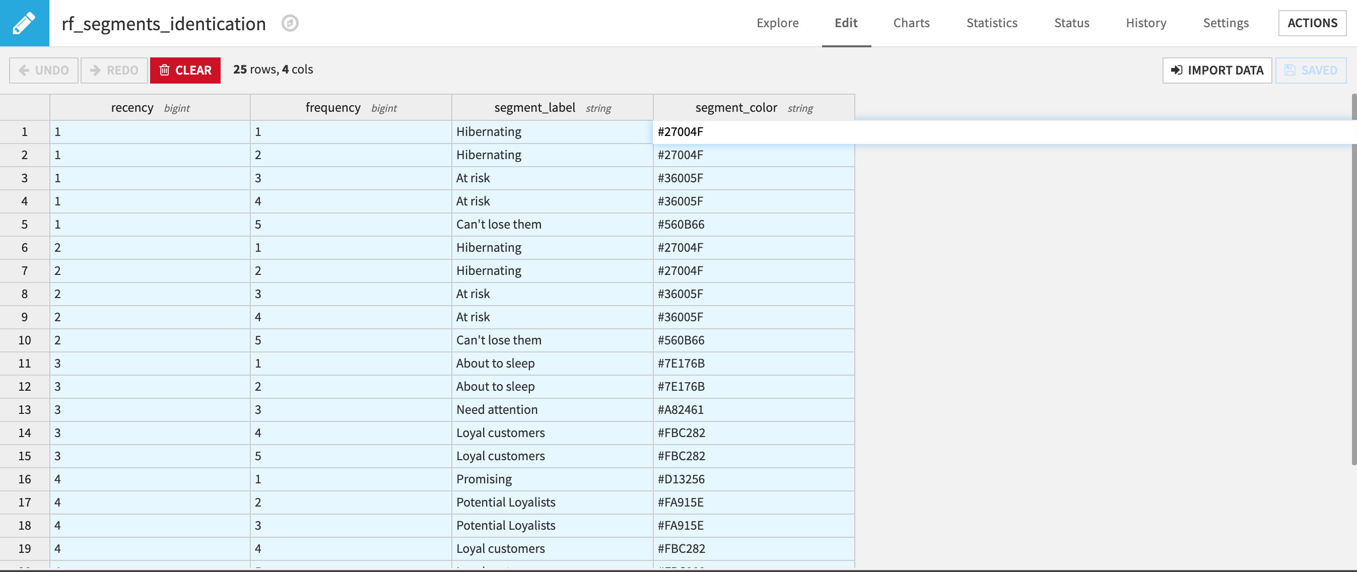 Dataiku screenshot showing how to change the values of an editable dataset.