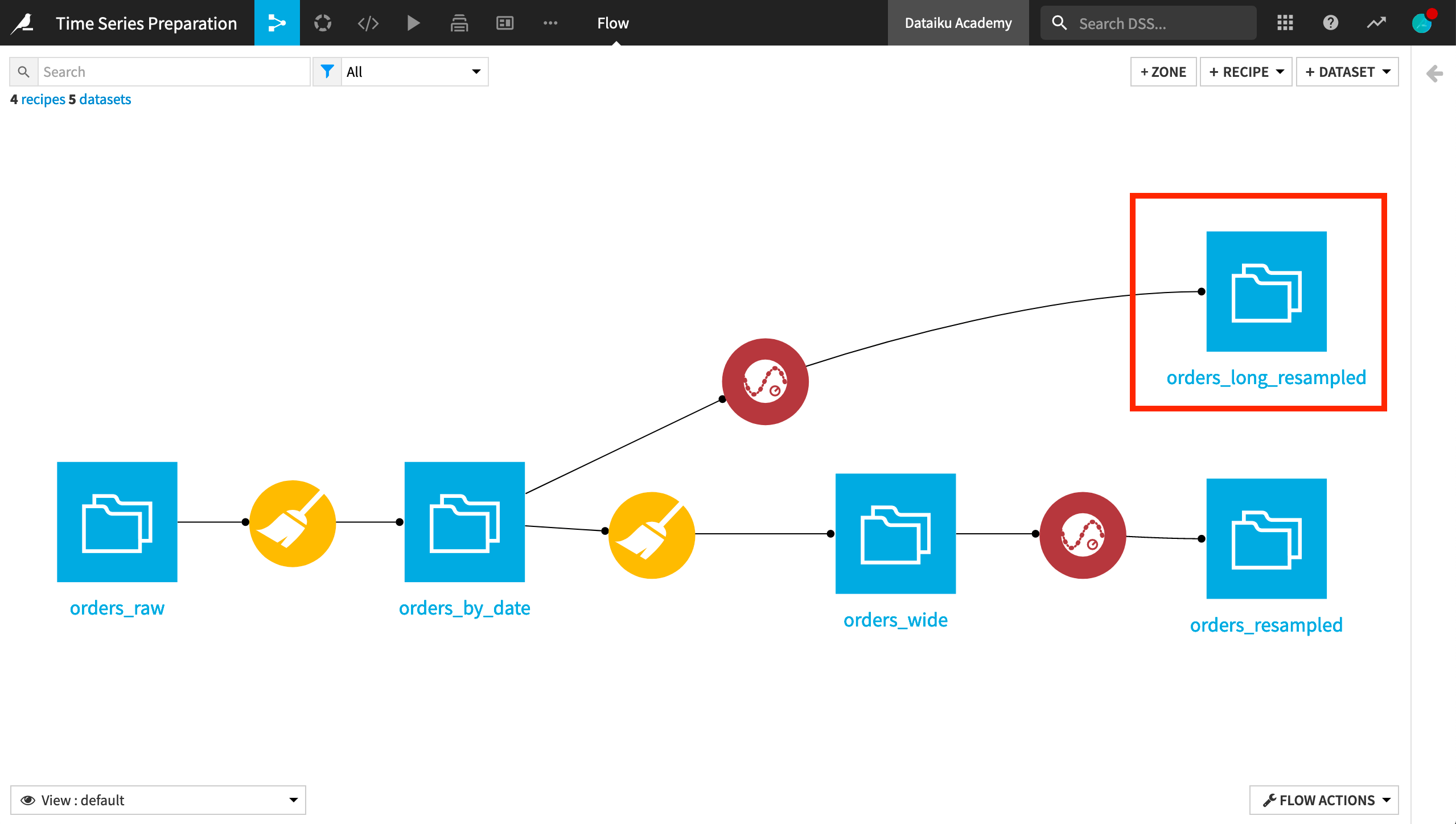 ../../_images/ee-starting-flow.png