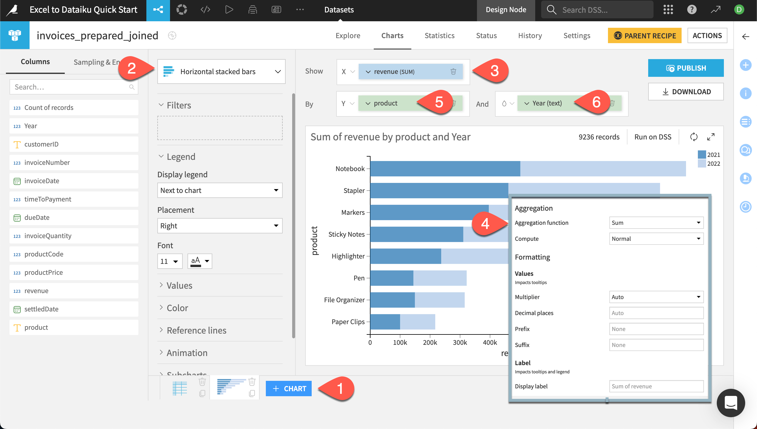 Dataiku screenshot showing steps to create a stacked bar chart.