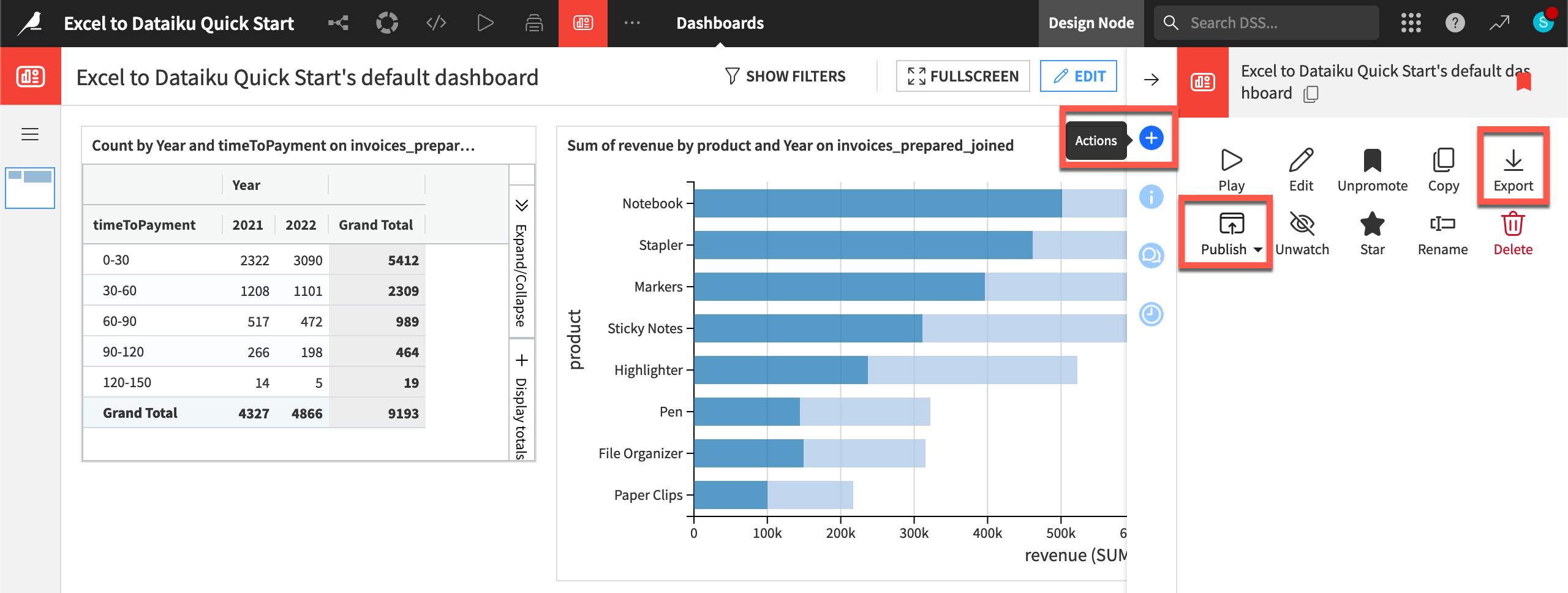 Dataiku screenshot highlighting the options to share a dashboard.