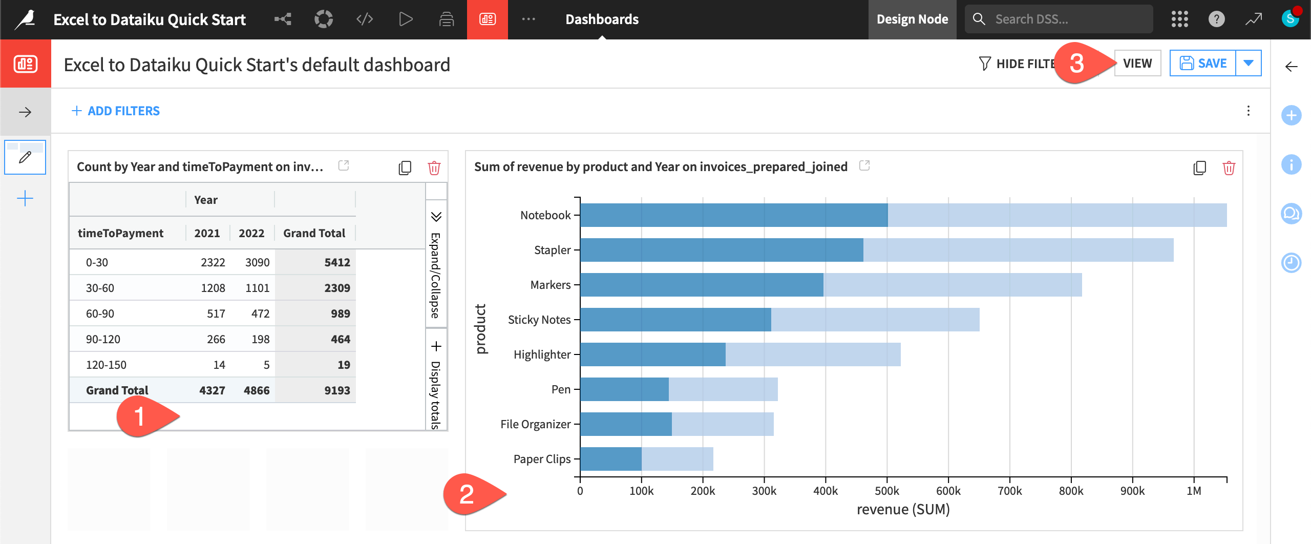 Dataiku screenshot showing steps to edit a dashboard.
