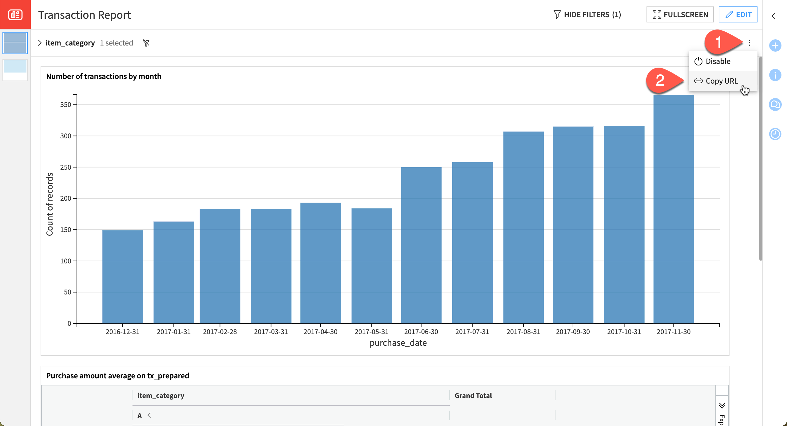 Copy the URL of the filtered dashboard.
