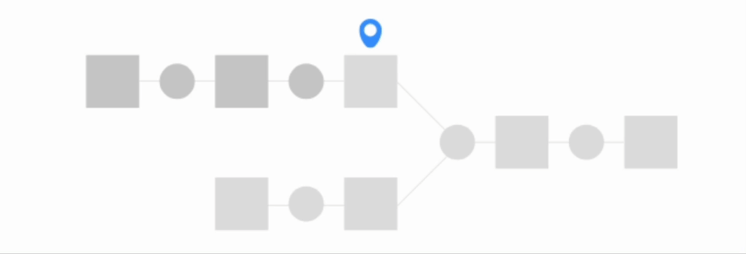 Slide showing Flow items that build when you find outputs and build recursively.