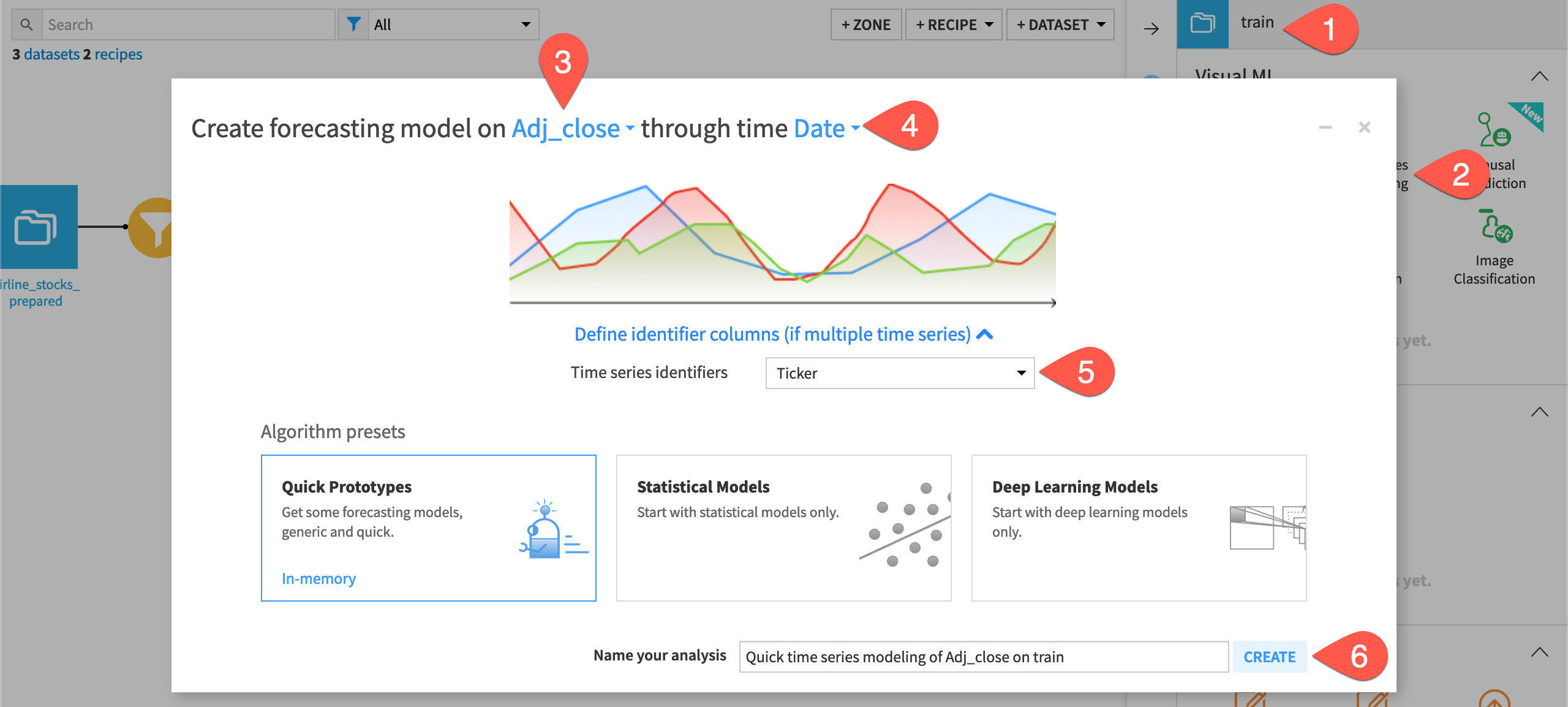 Dataiku screenshot of the dialog to create a time series forecasting model.