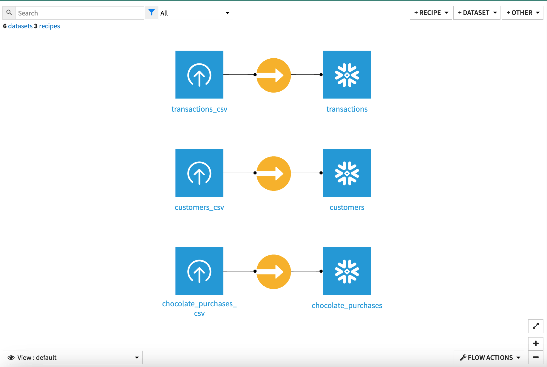 New Sync recipe info window storing data into an SQL connection.