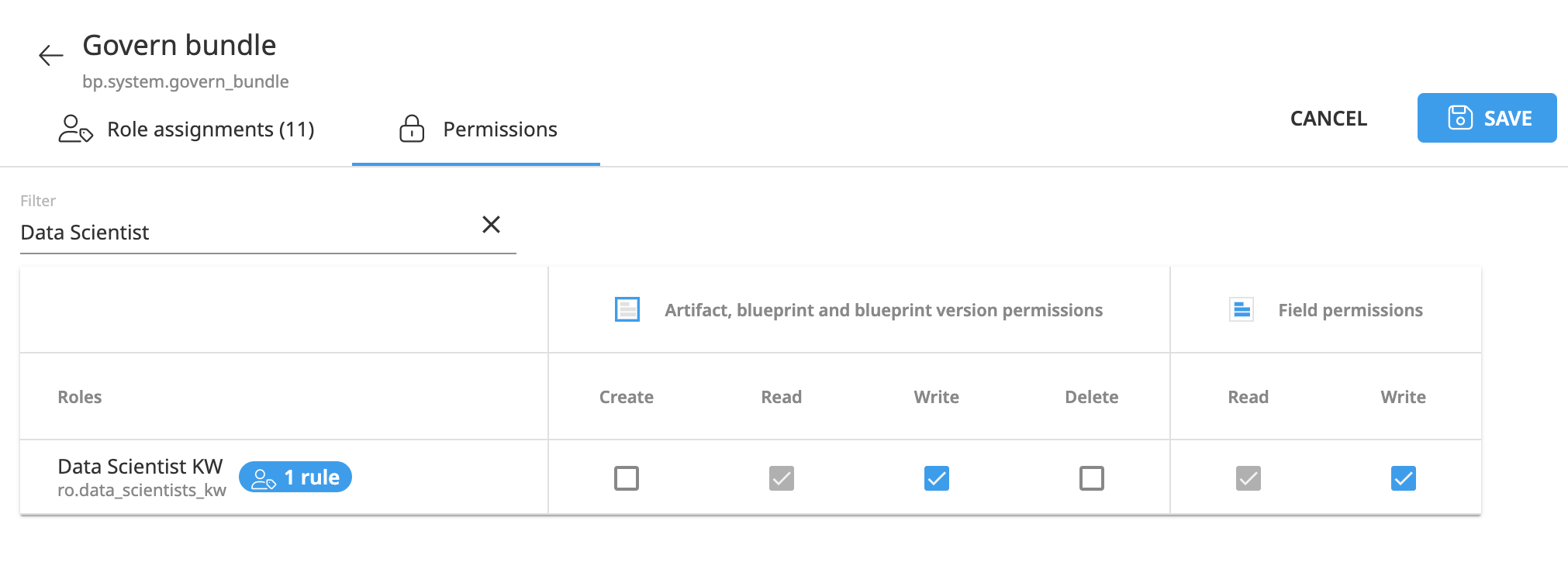 A Dataiku Govern screenshot showing the Govern bundle blueprint-specific permissions.