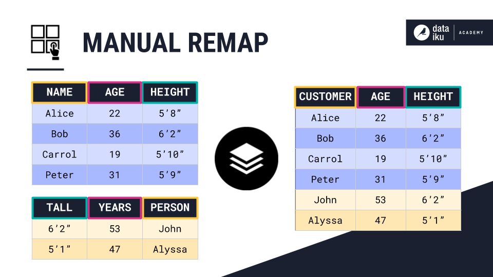 ../../_images/manual-remap.png
