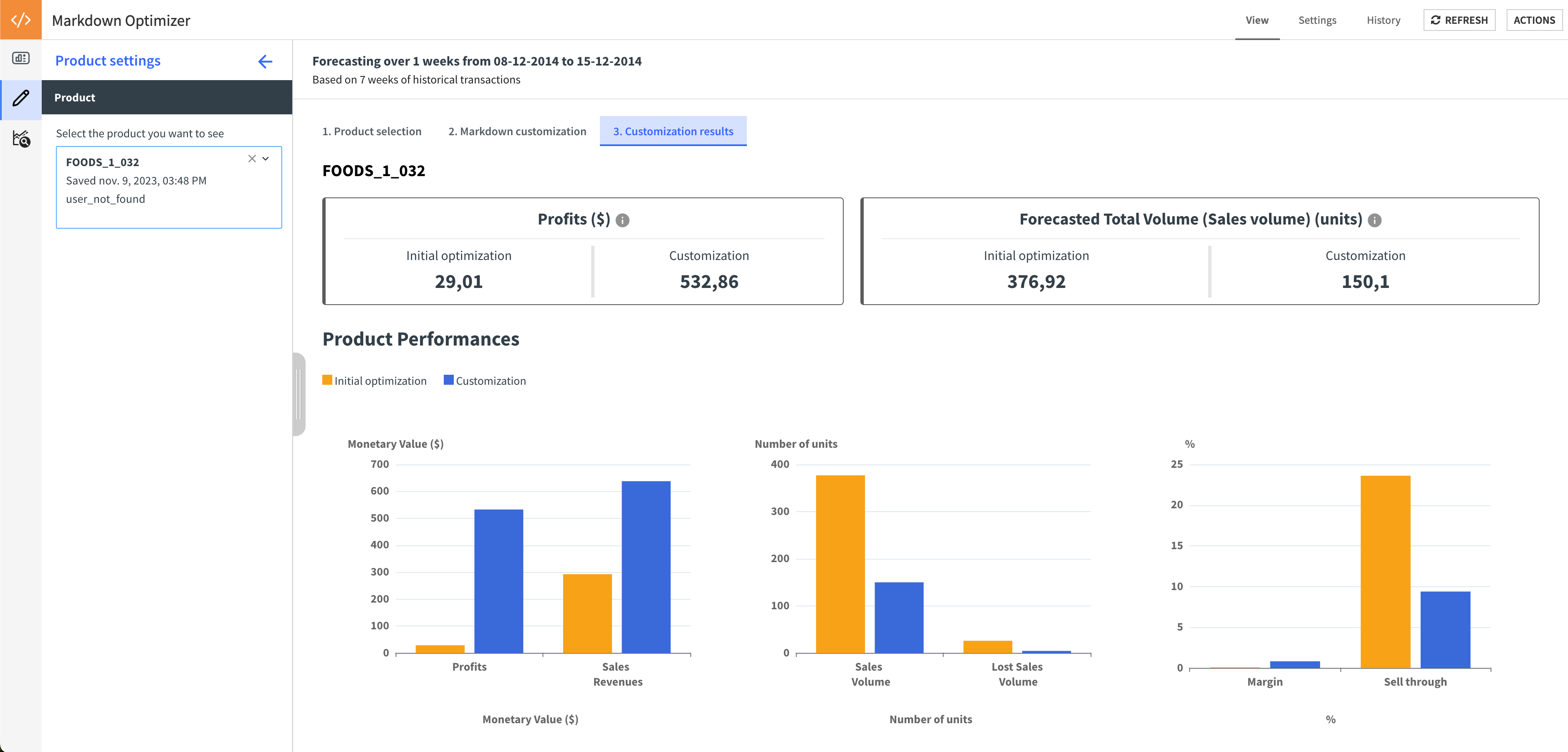 Product results