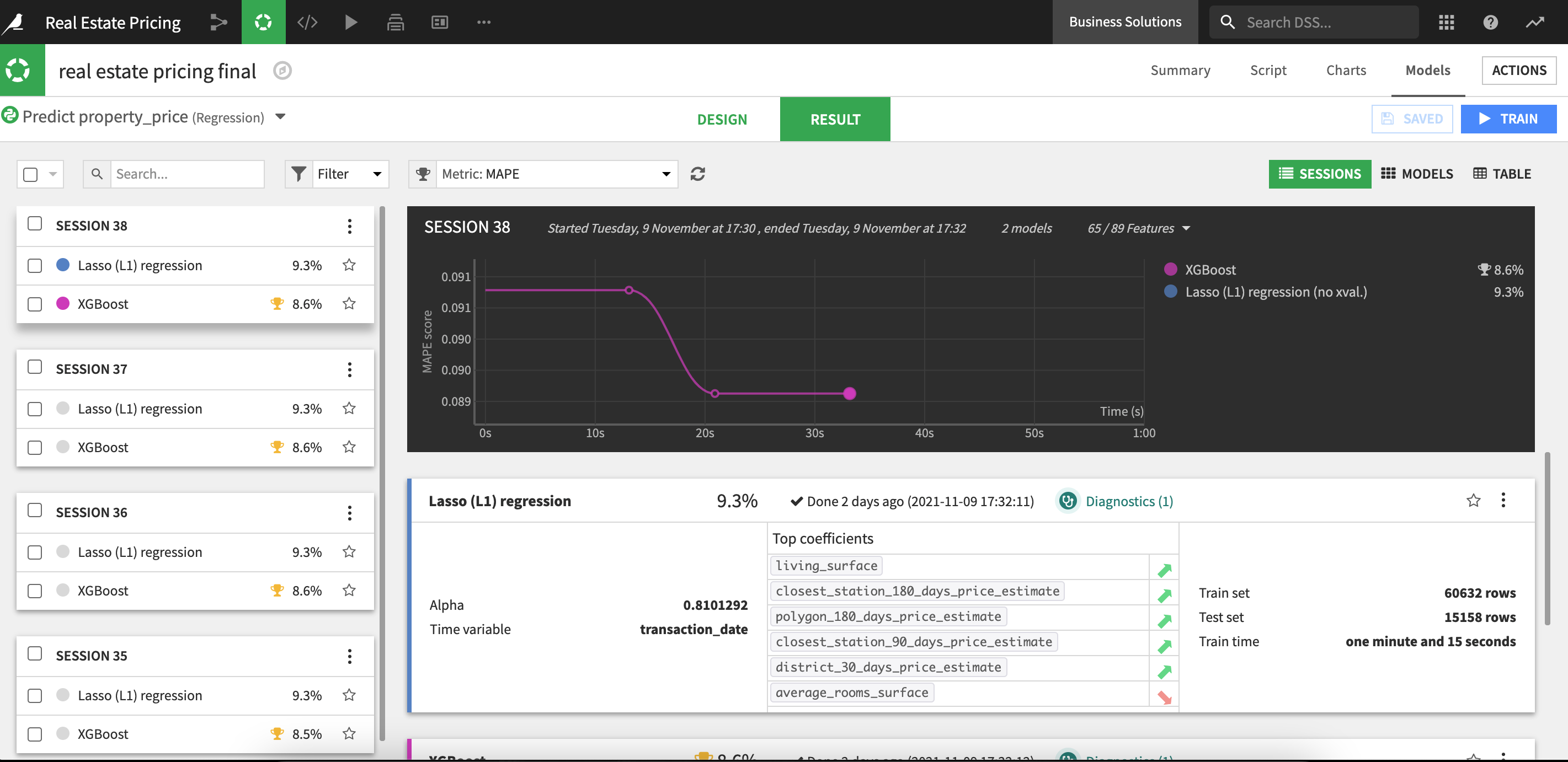 Dataiku screenshot of the training results for the real estate price prediction model.