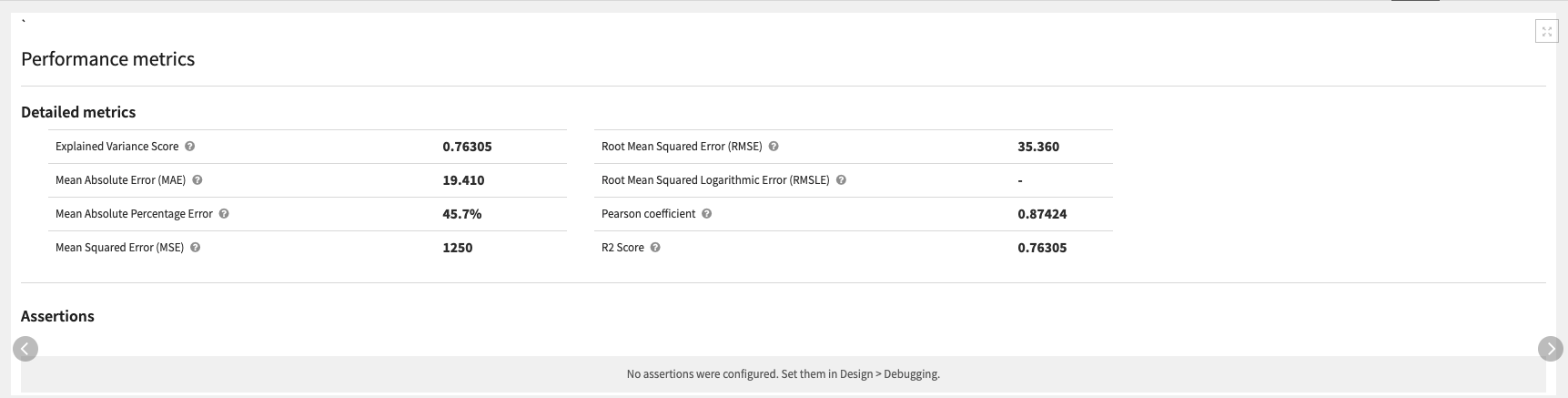 Dataiku screenshot of the trained demand forecast Model