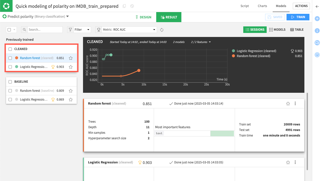 Dataiku screenshot of the results of a second model.