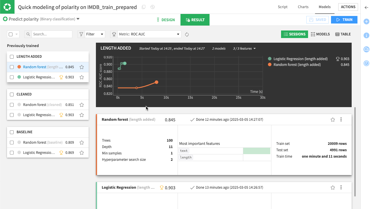 Dataiku screenshot of the results of a third model.