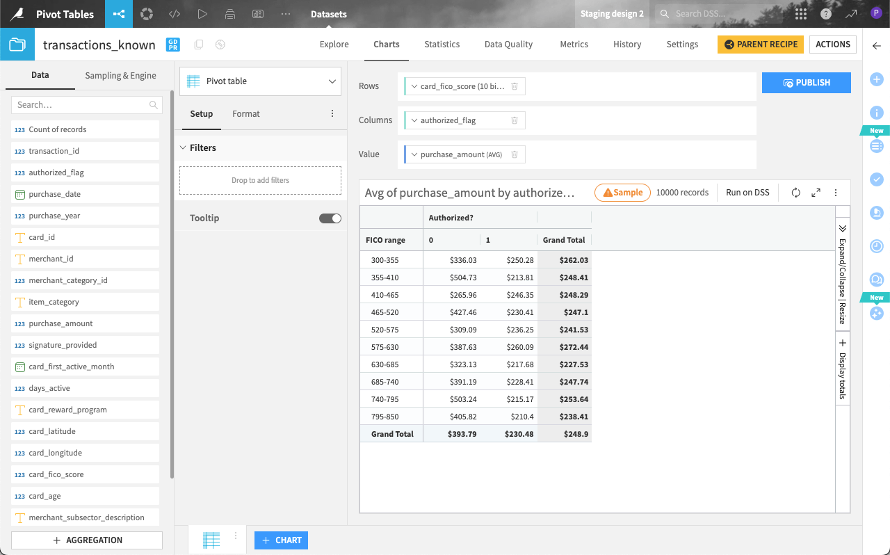 Dataiku screenshot of a Flow highlighting zones, views, filters, previews and actions.