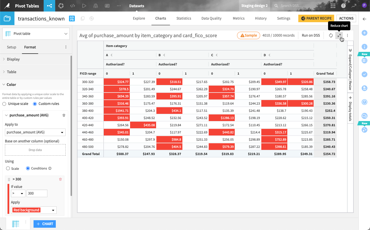 Dataiku screenshot of a Flow highlighting zones, views, filters, previews and actions.