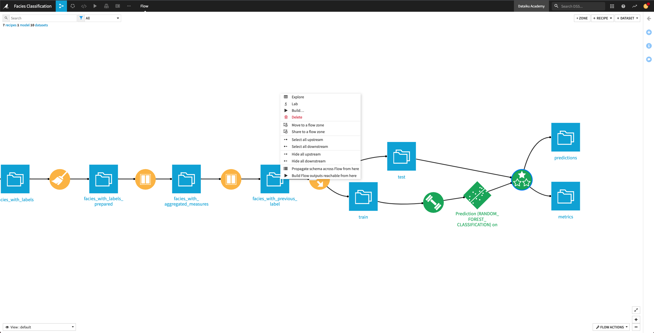 Check status of the output dataset.