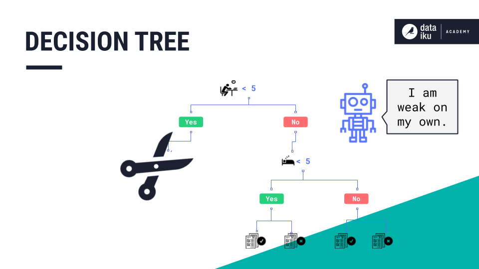 ../../_images/pruning2.png