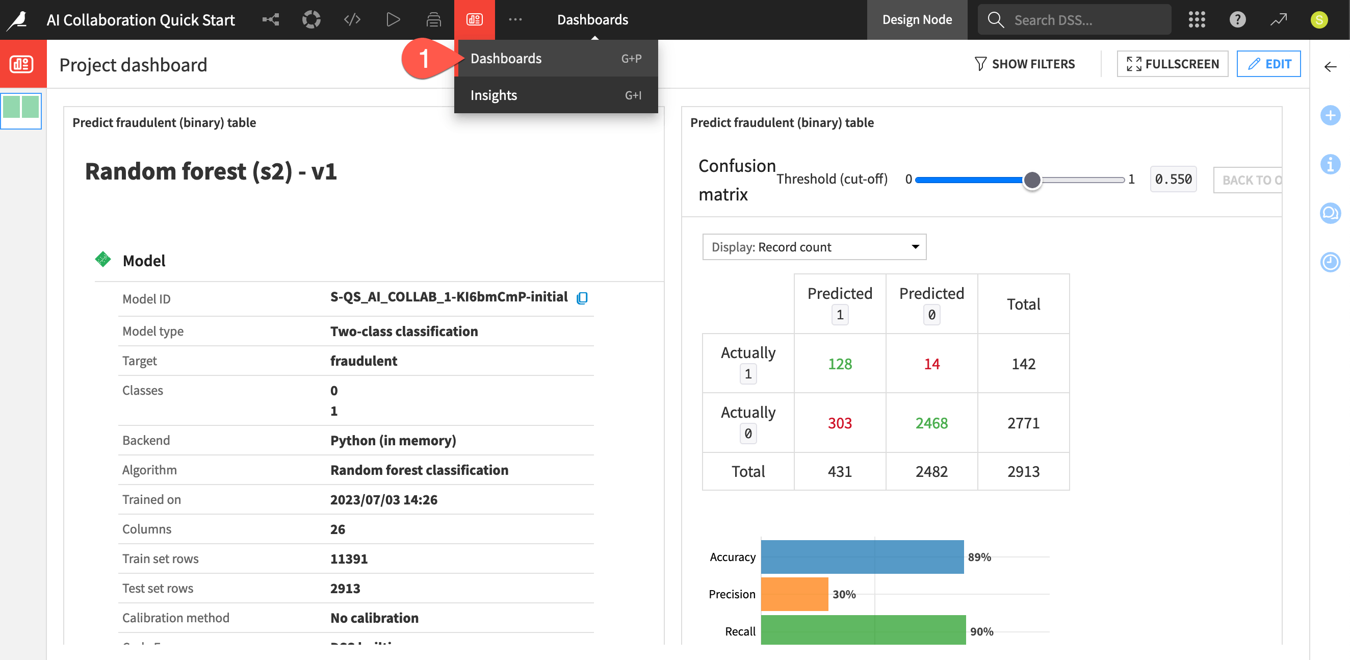 Dataiku screenshot of the View tab of a dashboard.
