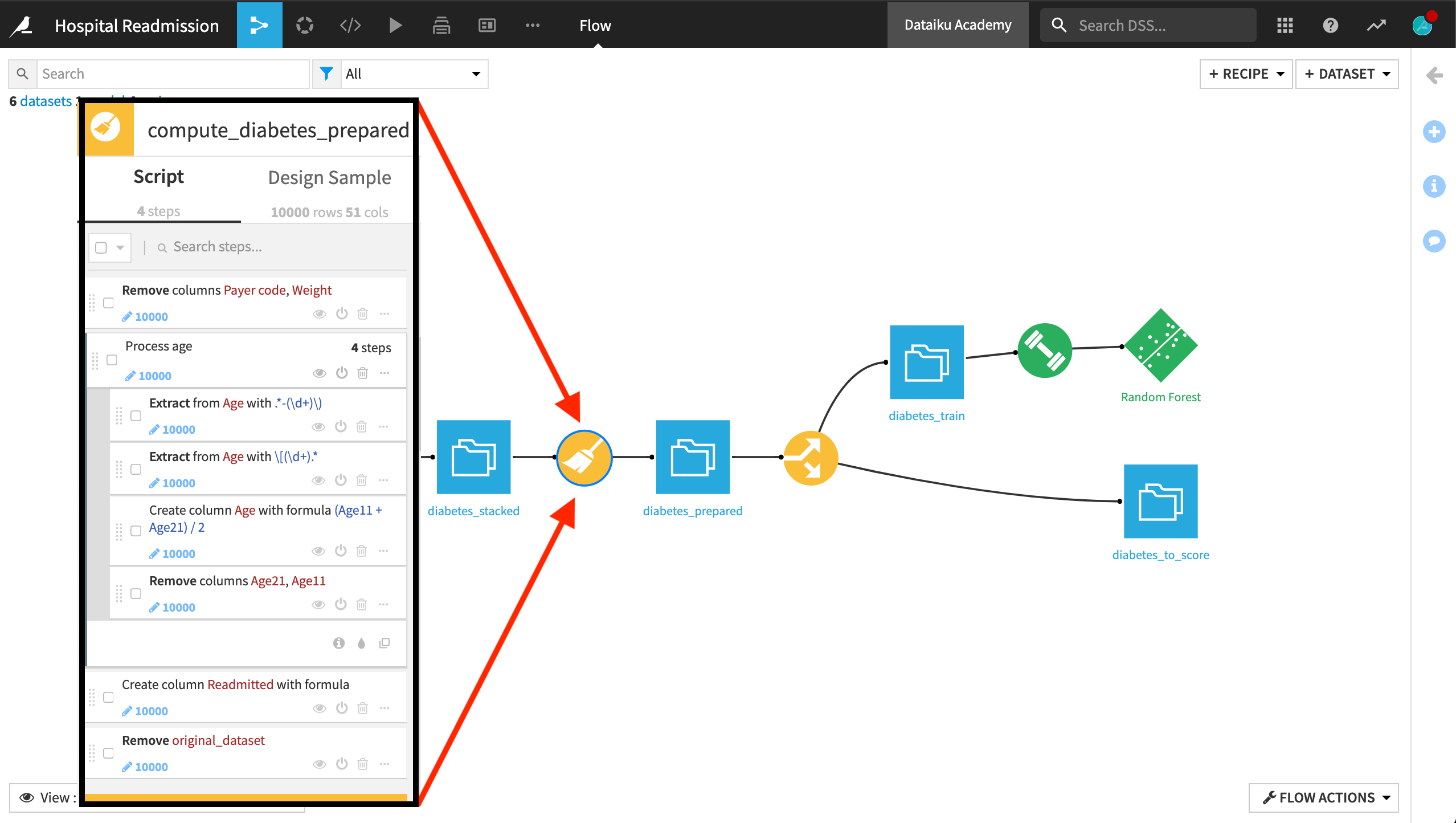 ../../_images/scoring-flow-prepare.png