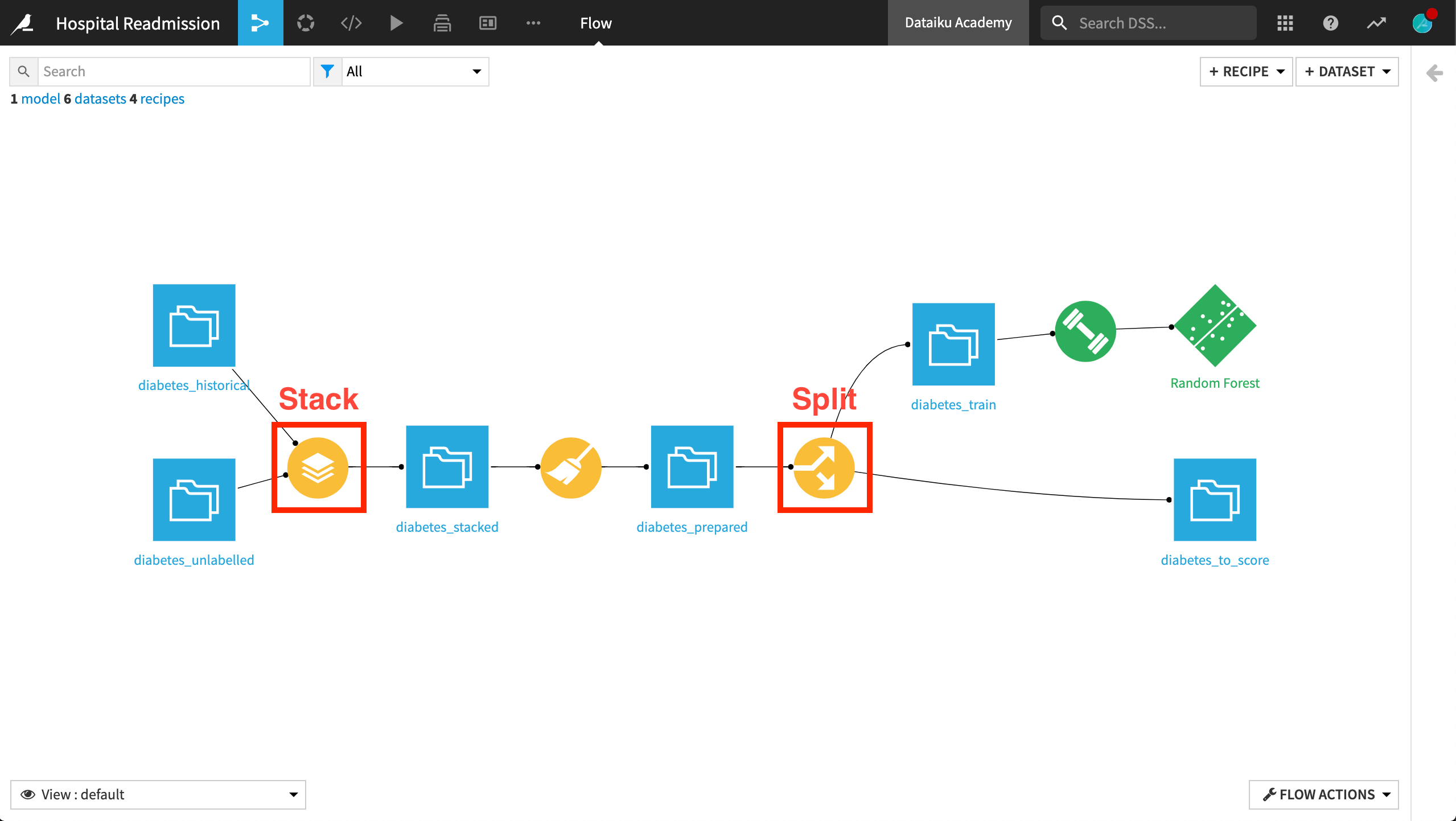 ../../_images/scoring-stack-split.png