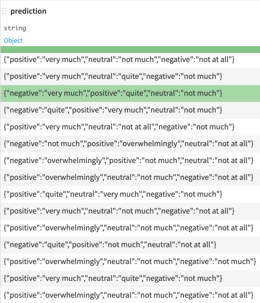 Screenshot of the LLM prediction when outputting all classes.
