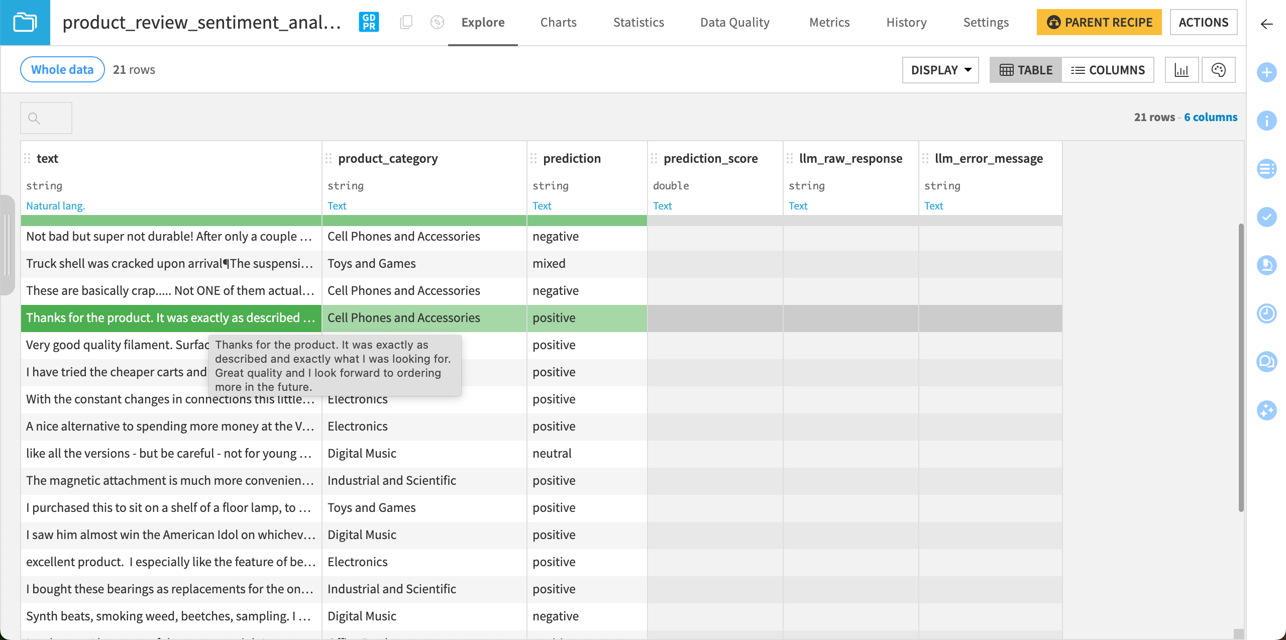 Screenshot of the output dataset.