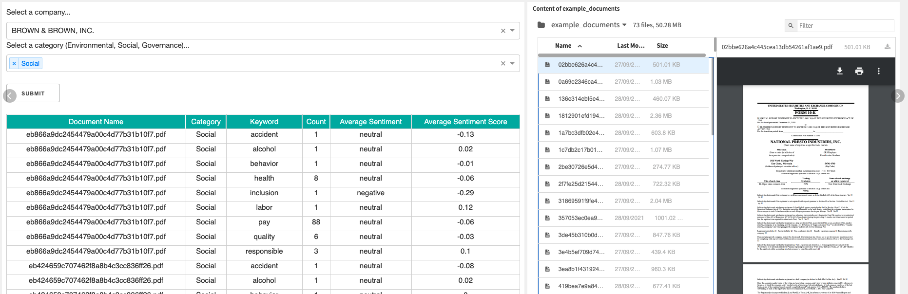 Dataiku screenshot of a sample side-by-side comparison of a digitized document and its Social sentiment score