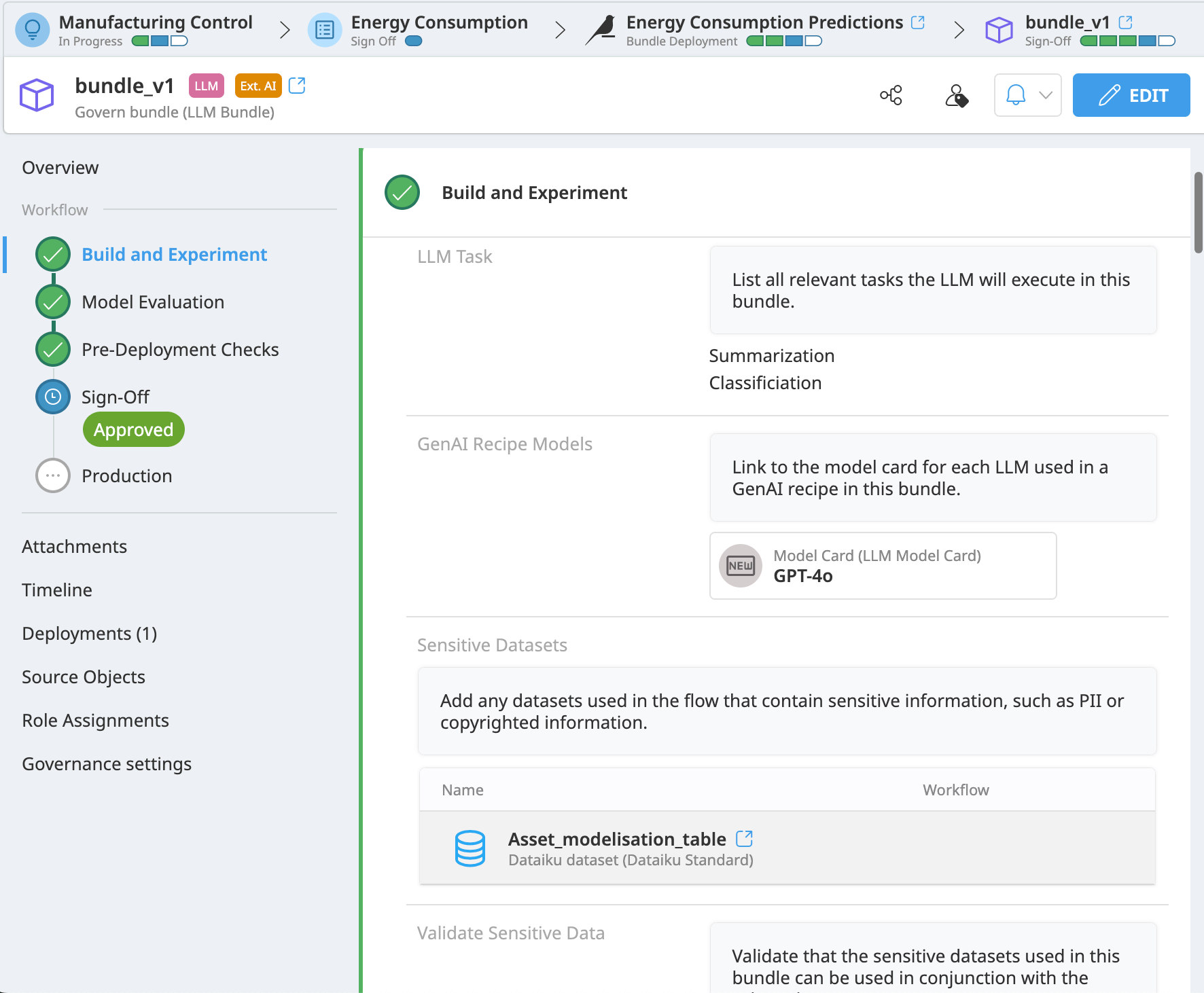 Dataiku screenshot showing final sign off of an LLM in Govern.