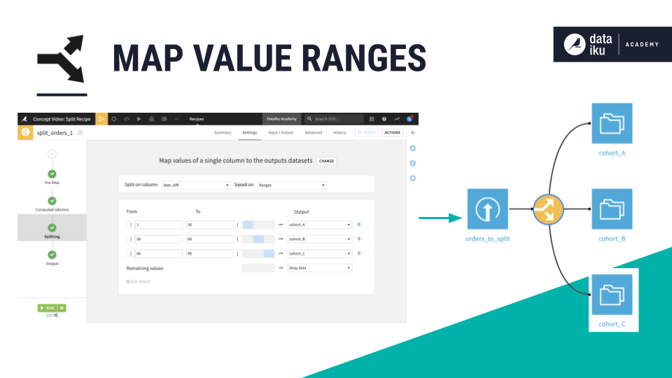 ../../_images/split-map-value-ranges.png