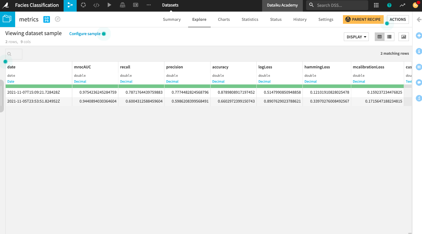 updated metrics dataset.
