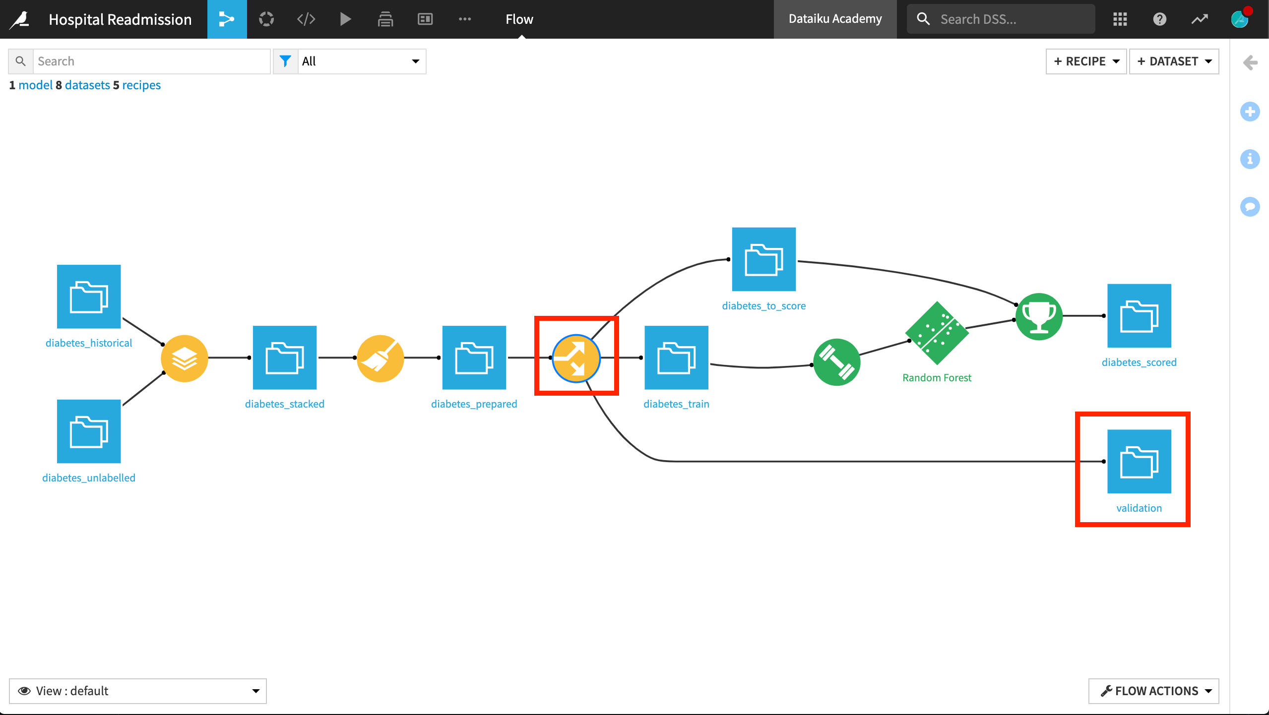 Flow with Split recipe and output dataset highlighted.