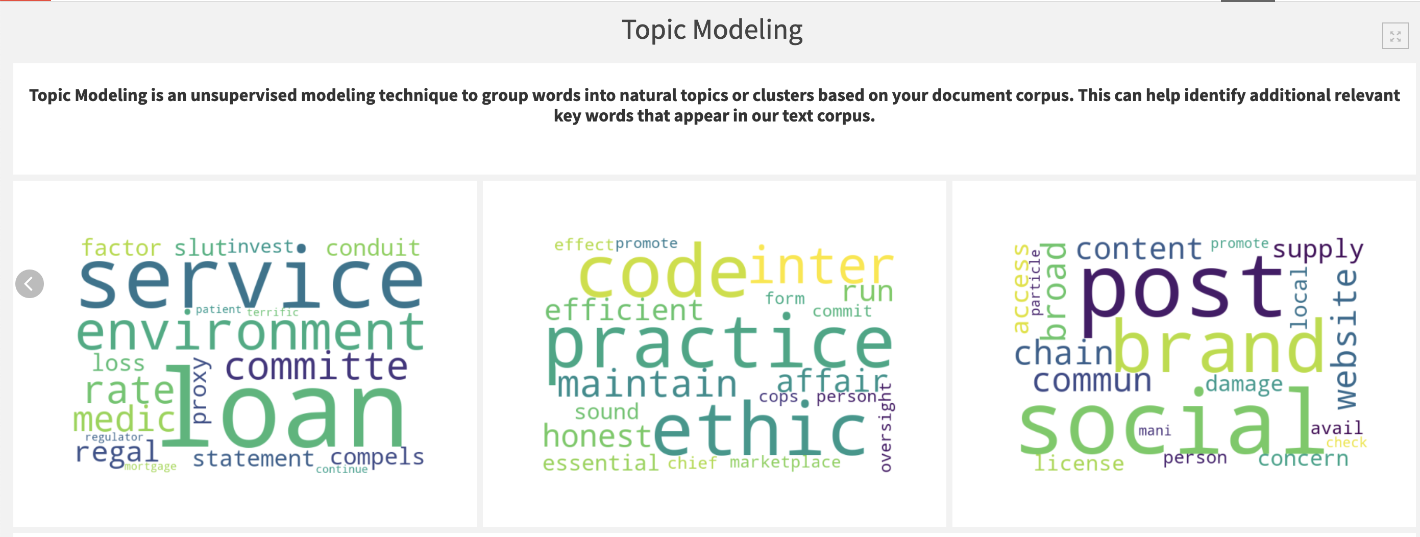 Visualize the most common words per topic to identify additional relevant keywords in your document corpus.
