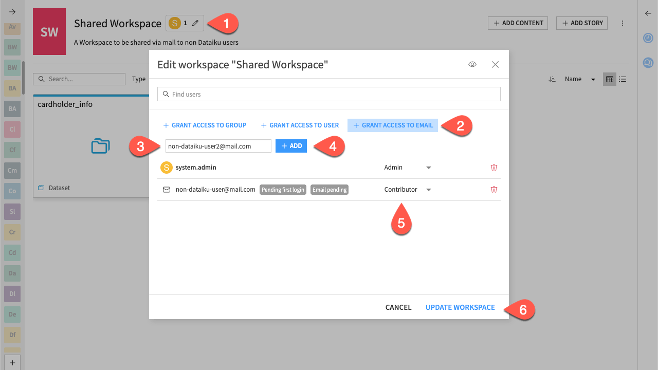 Grant permissions to non Dataiku users with workspace-share-mail.