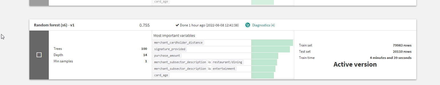 Dataiku Flow of the current project - Model trained and deployed.