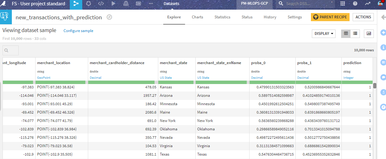 DSS flow of the current project - Batch inference result.