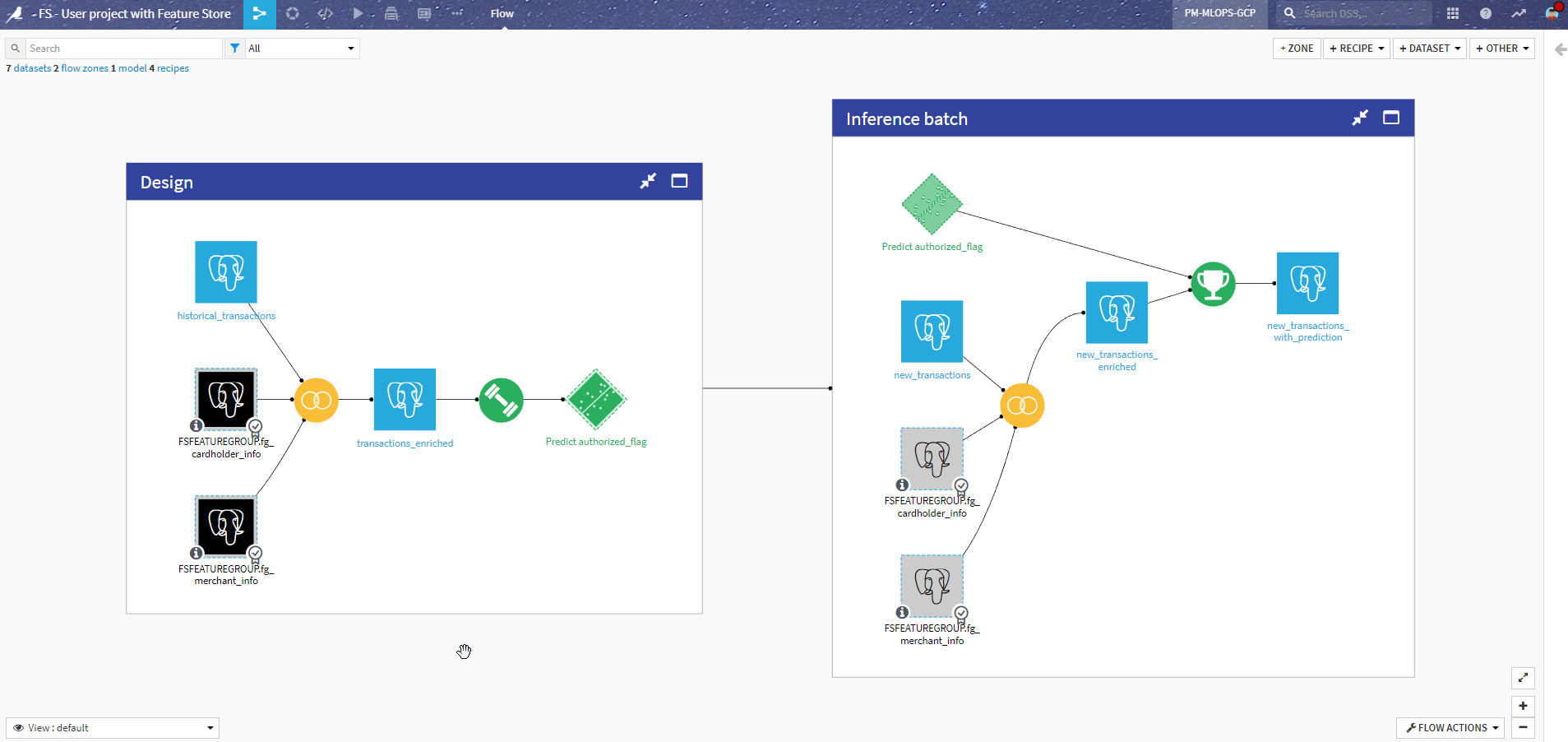 Main project redesigned with a new flow using feature groups.