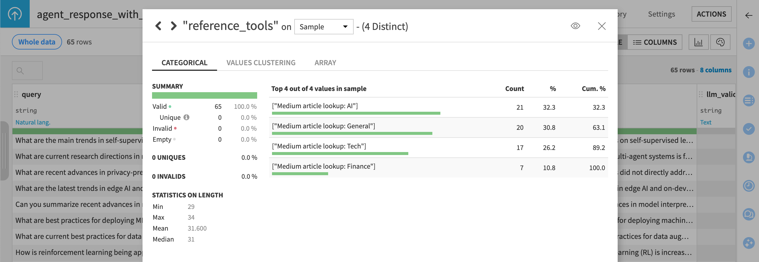 Dataiku screenshot of the starter dataset to an agent evaluation pipeline.