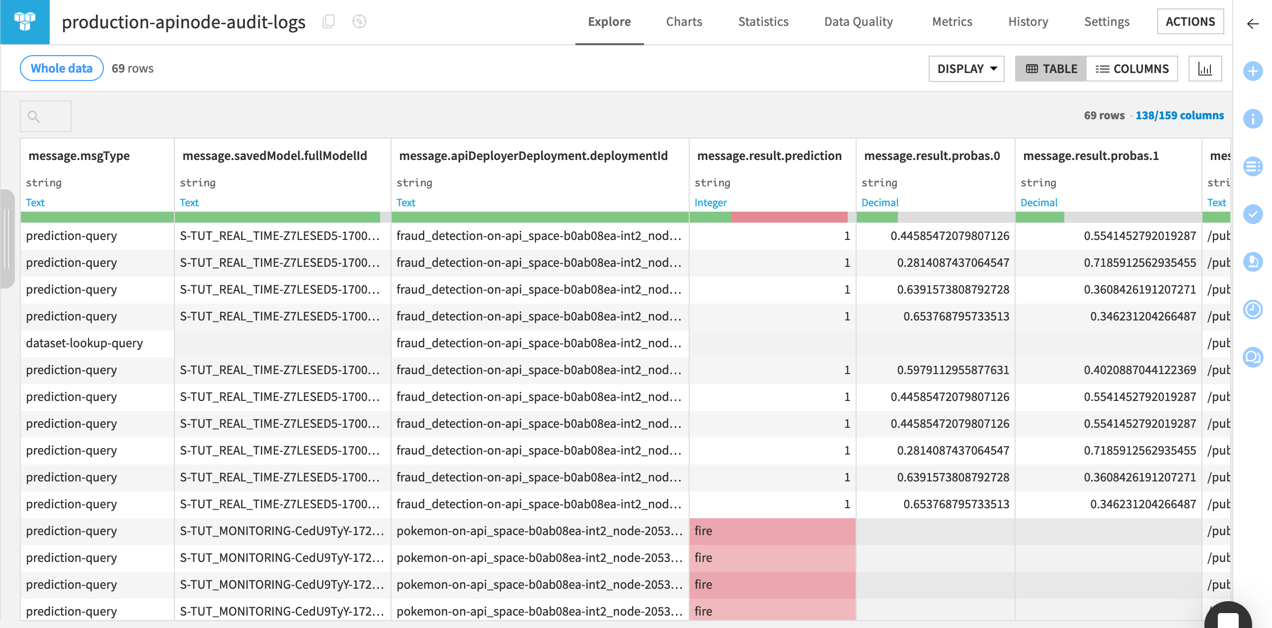Dataiku screenshot of log data fetched from the API node.